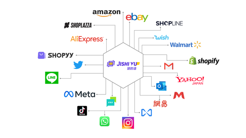 站群建设与优化：打造线上王国的艺术