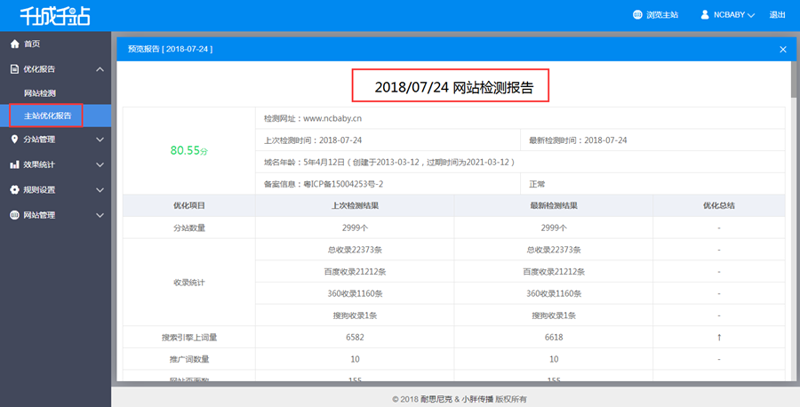 站群程序的市场需求与发展趋势